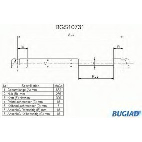 Heckklappendämpfer BGS10731 von BUGIAD günstig für 15,57 € online kaufen