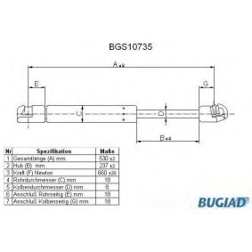Heckklappendämpfer BGS10735 von BUGIAD günstig für 24,01 € online kaufen