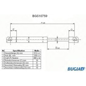 Heckklappendämpfer BGS10759 von BUGIAD günstig für 15,67 € online kaufen