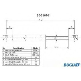Heckklappendämpfer BGS10761 von BUGIAD günstig für 13,60 € online kaufen