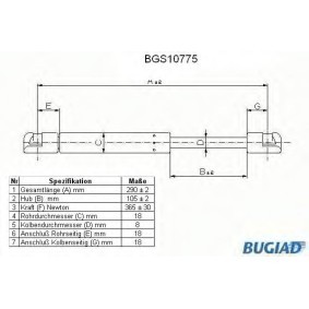 Heckklappendämpfer BGS10775 von BUGIAD günstig für 13,60 € online kaufen