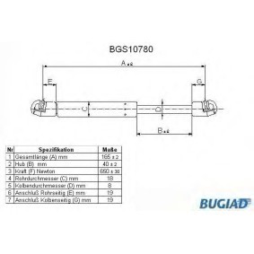 Heckklappendämpfer BGS10780 von BUGIAD günstig für 17,24 € online kaufen