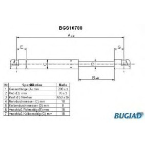 Heckklappendämpfer BGS10788 von BUGIAD günstig für 15,25 € online kaufen
