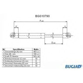 Acquista Ammortizatore pneumatico, Cofano bagagli / vano carico da BUGIAD BGS10790 a buon mercato per soli 17,93 €