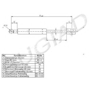 Acquista Ammortizatore pneumatico, Cofano bagagli / vano carico da BUGIAD BGS10791 a buon mercato per soli 17,83 €
