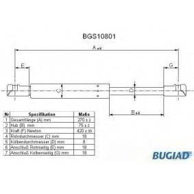 Heckklappendämpfer BGS10801 von BUGIAD günstig für 13,60 € online kaufen
