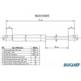 Heckklappendämpfer BGS10805 von BUGIAD günstig für 15,94 € online kaufen