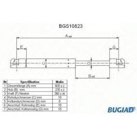 Heckklappendämpfer BGS10823 von BUGIAD günstig für 20,62 € online kaufen