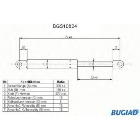 Osta Kaasujousi, tavaratila BUGIAD:llä BGS10824 edullisesti hintaan 20,33 €
