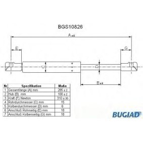 Heckklappendämpfer BGS10826 von BUGIAD günstig für 13,90 € online kaufen