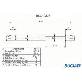 Heckklappendämpfer BGS10828 von BUGIAD günstig für 15,81 € online kaufen