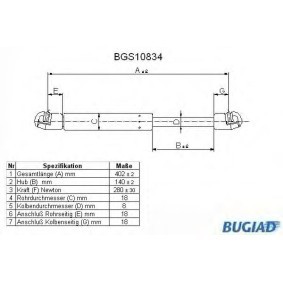 Osta Kaasujousi, konepelti BUGIAD:llä BGS10834 edullisesti hintaan 19,93 €