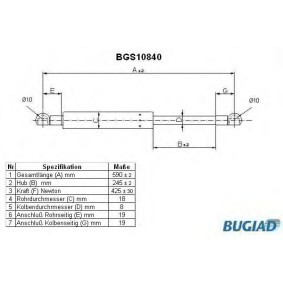 Osta Kaasujousi, tavaratila BUGIAD:llä BGS10840 edullisesti hintaan 18,44 €