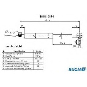 Köp Gasfjäder till baklucka av BUGIAD BGS10874 till det låga priset 309,62 kr