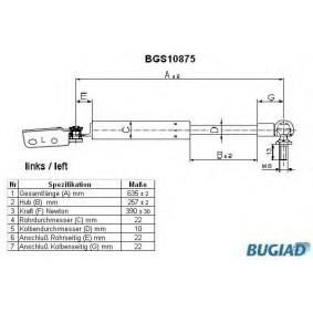 Köp Gasfjäder till baklucka av BUGIAD BGS10875 till det låga priset 309,62 kr