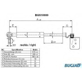 Heckklappendämpfer BGS10880 von BUGIAD günstig für 33,23 € online kaufen