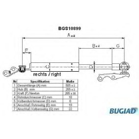 Heckklappendämpfer BGS10899 von BUGIAD günstig für 24,10 € online kaufen