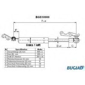 Heckklappendämpfer BGS10900 von BUGIAD günstig für 22,13 € online kaufen