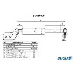 Osta Kaasujousi, tavaratila BUGIAD:llä BGS10909 edullisesti hintaan 25,57 €