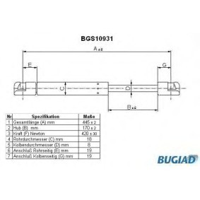 Heckklappendämpfer BGS10931 von BUGIAD günstig für 15,97 € online kaufen