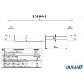 Heckklappendämpfer BGS10942 von BUGIAD günstig für 22,85 € online kaufen