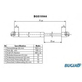 Heckklappendämpfer BGS10944 von BUGIAD günstig für 22,85 € online kaufen