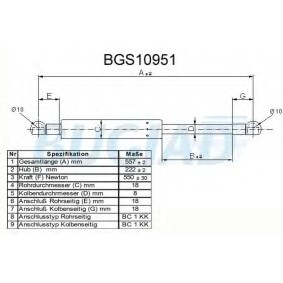 Köp Gasfjäder till baklucka av BUGIAD BGS10951 till det låga priset 216,74 kr