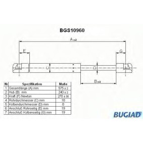 Osta Kaasujousi, konepelti BUGIAD:llä BGS10960 edullisesti hintaan 18,81 €
