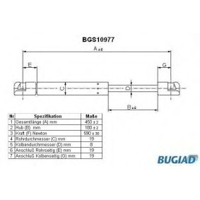 Heckklappendämpfer BGS10977 von BUGIAD günstig für 14,99 € online kaufen