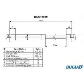 Heckklappendämpfer BGS10980 von BUGIAD günstig für 16,65 € online kaufen