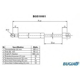Köp Gasfjäder till baklucka av BUGIAD BGS10981 till det låga priset 246,94 kr