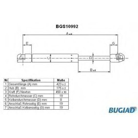 Heckklappendämpfer BGS10992 von BUGIAD günstig für 20,27 € online kaufen