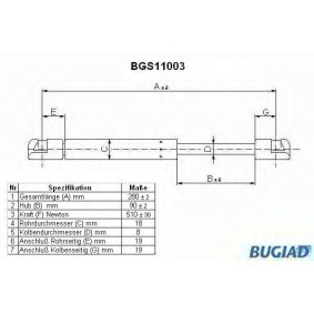Heckklappendämpfer BGS11003 von BUGIAD günstig für 19,25 € online kaufen