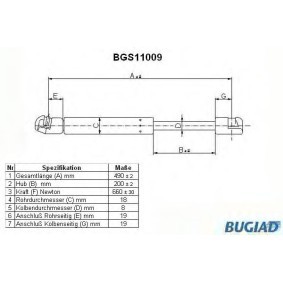 Acquista Ammortizatore pneumatico, Cofano bagagli / vano carico da BUGIAD BGS11009 a buon mercato per soli 15,99 €