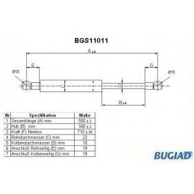 Heckklappendämpfer BGS11011 von BUGIAD günstig für 19,81 € online kaufen
