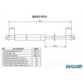 Heckklappendämpfer BGS11014 von BUGIAD günstig für 13,44 € online kaufen