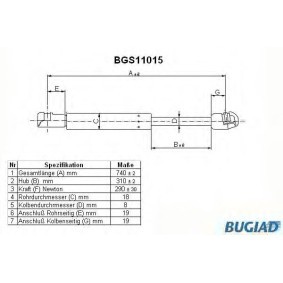 Osta Kaasujousi, konepelti BUGIAD:llä BGS11015 edullisesti hintaan 20,73 €