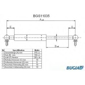 Osta Kaasujousi, tavaratila BUGIAD:llä BGS11035 edullisesti hintaan 27,16 €