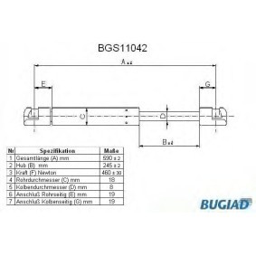 Heckklappendämpfer BGS11042 von BUGIAD günstig für 18,49 € online kaufen