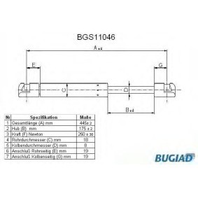 Heckklappendämpfer BGS11046 von BUGIAD günstig für 16,28 € online kaufen