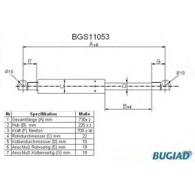 Köp Gasfjäder till baklucka av BUGIAD BGS11053 till det låga priset 252,43 kr