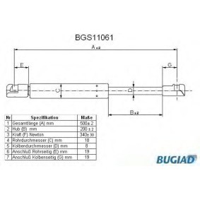 Heckklappendämpfer BGS11061 von BUGIAD günstig für 14,04 € online kaufen