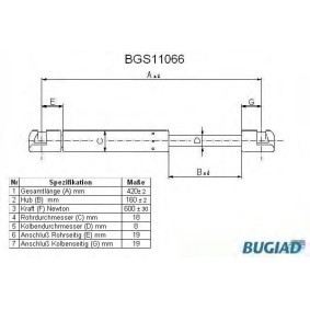 Achetez des Vérin de coffre BUGIAD BGS11066 à prix pour 14,21 €