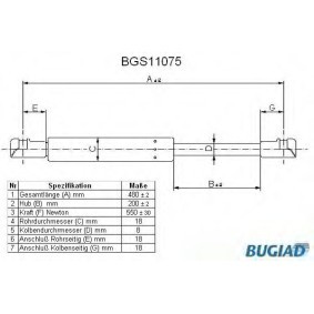 Heckklappendämpfer BGS11075 von BUGIAD günstig für 15,67 € online kaufen