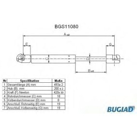 Heckklappendämpfer BGS11080 von BUGIAD günstig für 15,81 € online kaufen