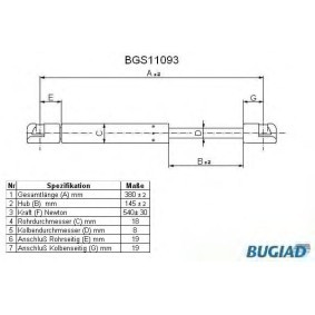 Heckklappendämpfer BGS11093 von BUGIAD günstig für 13,60 € online kaufen
