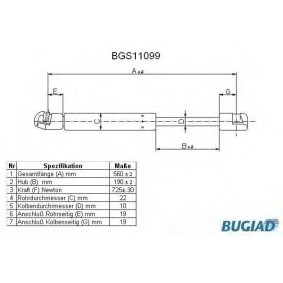 Köp Gasfjäder till baklucka av BUGIAD BGS11099 till det låga priset 192,51 kr