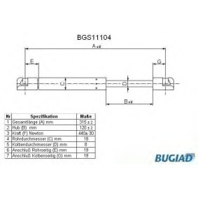 Osta Kaasujousi, konepelti BUGIAD:llä BGS11104 edullisesti hintaan 22,08 €