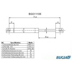 Heckklappendämpfer von BUGIAD