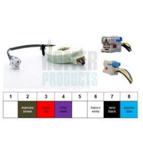 Achetez des Capteur d'angle de braquage HOFFER 8093055 à prix pour 96,36 €